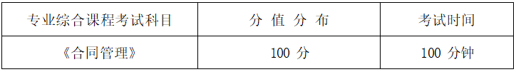 2022年湖南信息學(xué)院專(zhuān)升本工程造價(jià)專(zhuān)業(yè)《合同管理》考試大綱(圖1)