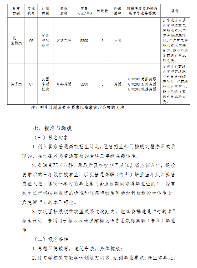 2023年南通大學(xué)專轉(zhuǎn)本招生簡章(圖3)