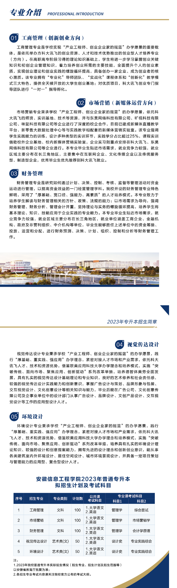 2023年安徽信息工程學(xué)院專升本招生簡(jiǎn)章公布(圖2)