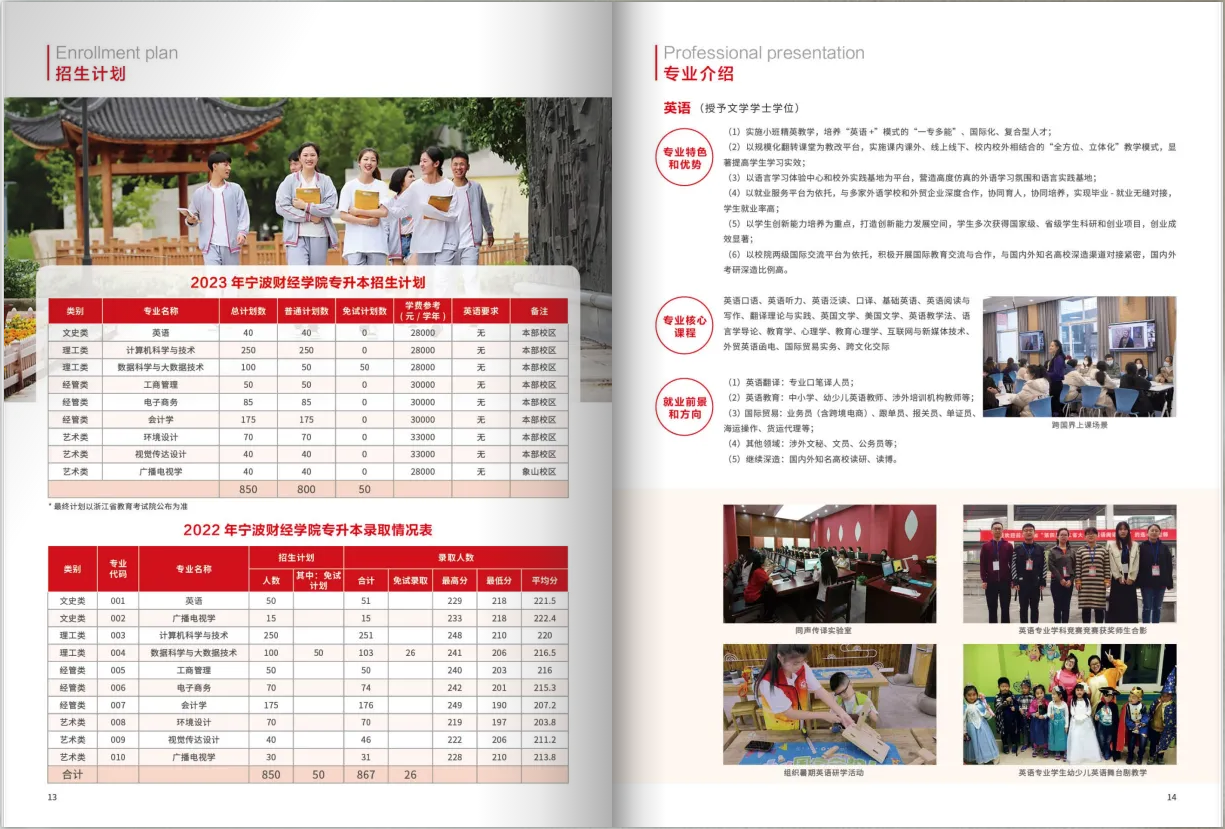 2023年寧波財經(jīng)學院專升本招生簡章(圖8)