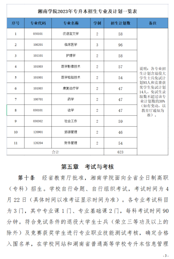 2023年湘南學院專升本招生章程已公布！共計招生623人！(圖3)