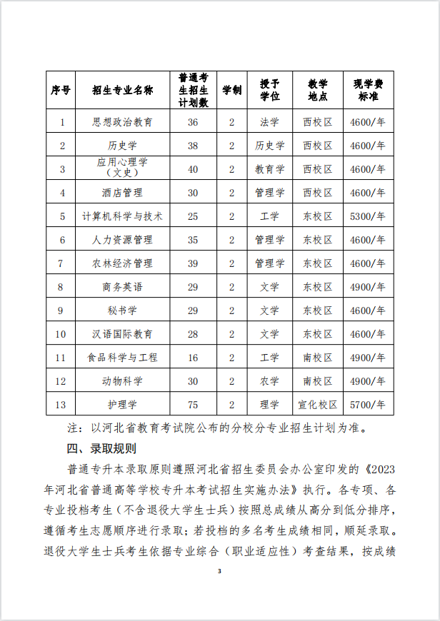 2023年河北北方學(xué)院專升本招生章程公布！(圖3)