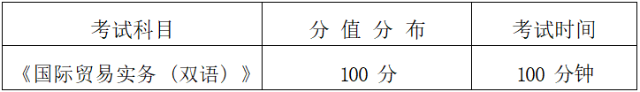 2022年湖南信息學(xué)院專升本《國際貿(mào)易實(shí)務(wù)》考試大綱(圖1)