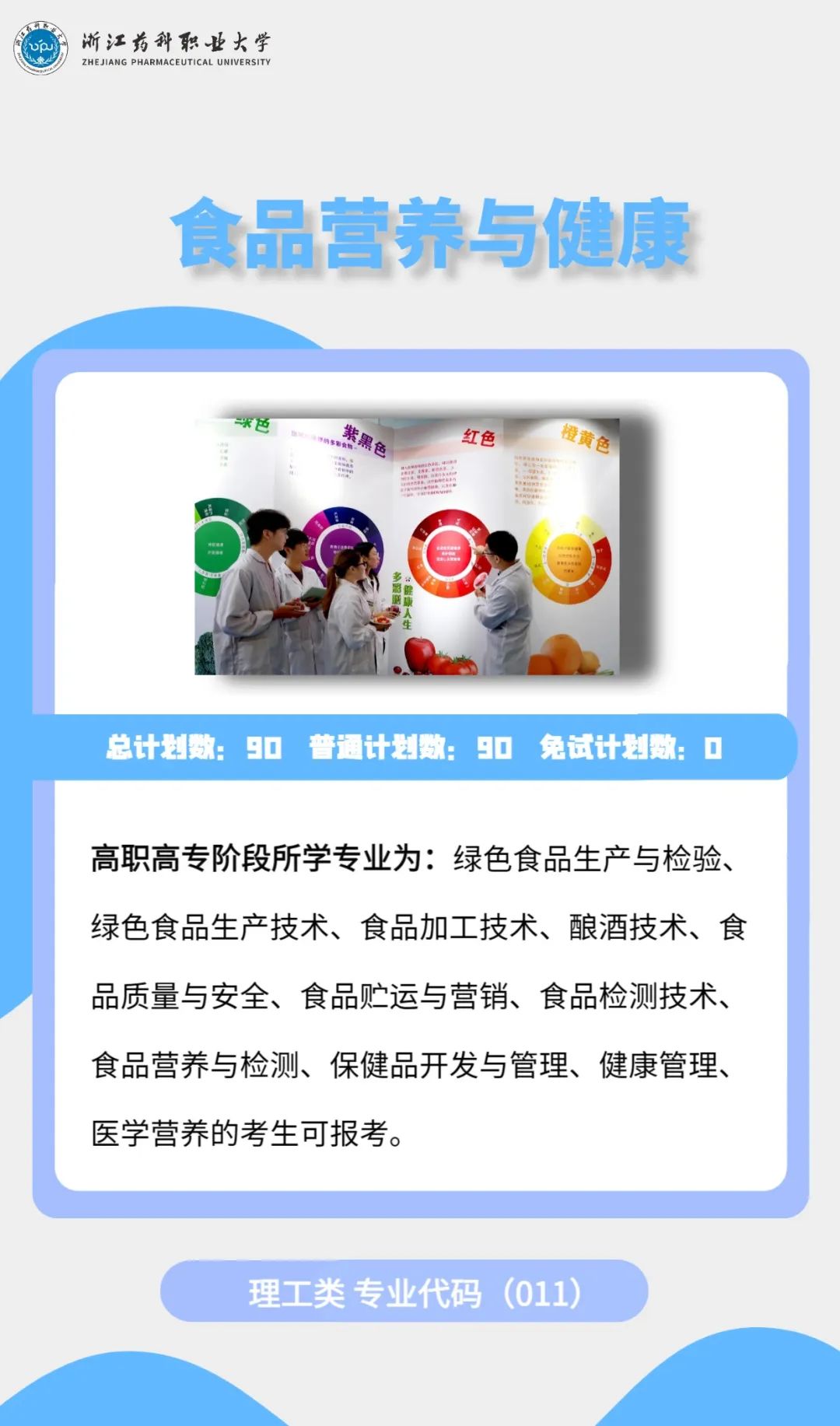 2023年浙江藥科職業(yè)大學專升本招生簡章公布(圖13)