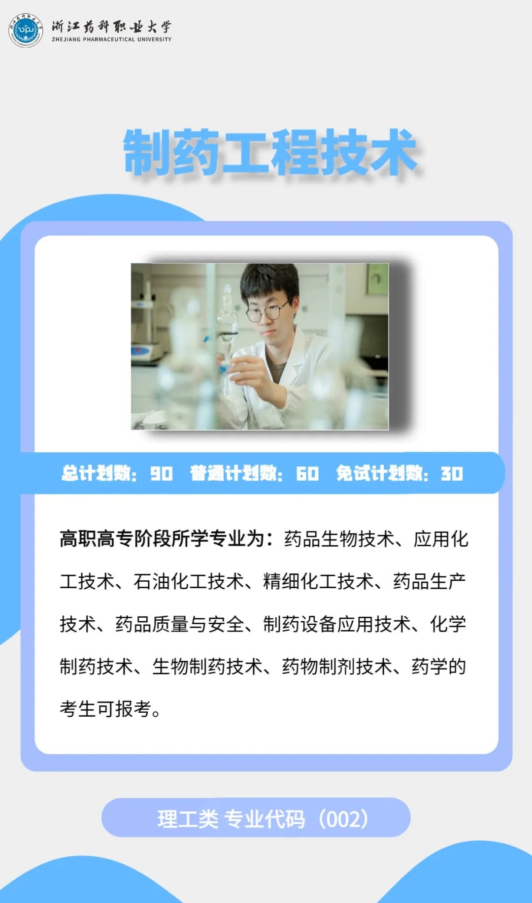 2023年浙江藥科職業(yè)大學專升本招生簡章公布(圖4)