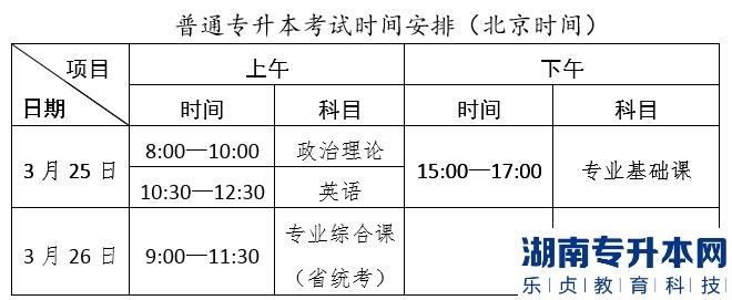 廣東2023年普通專(zhuān)升本廣東培正學(xué)院考點(diǎn)考生須知(圖2)