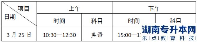 廣東2023年專升本珠?？萍紝W(xué)院考點考場查詢、進(jìn)校指引(圖3)