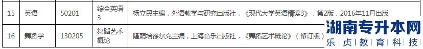 湖北恩施學院專升本的考試科目(圖3)