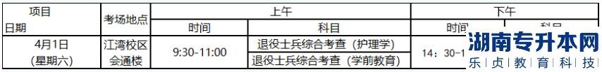 佛山科學(xué)技術(shù)學(xué)院2023年專升本考試考場(chǎng)安排(圖2)