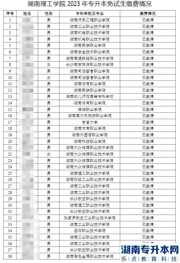 2023年湖南理工學院專升本免試生繳費情況公示(圖2)