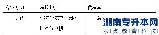 2023年邵陽學院舞蹈學專業(yè)專升本術科專業(yè)測試(面試)考生須知(圖2)