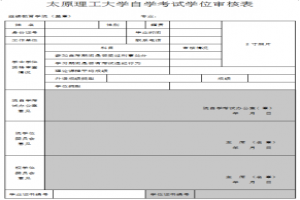 2021年太原理工大學(xué)自考本科學(xué)士學(xué)位網(wǎng)上報名注意事項