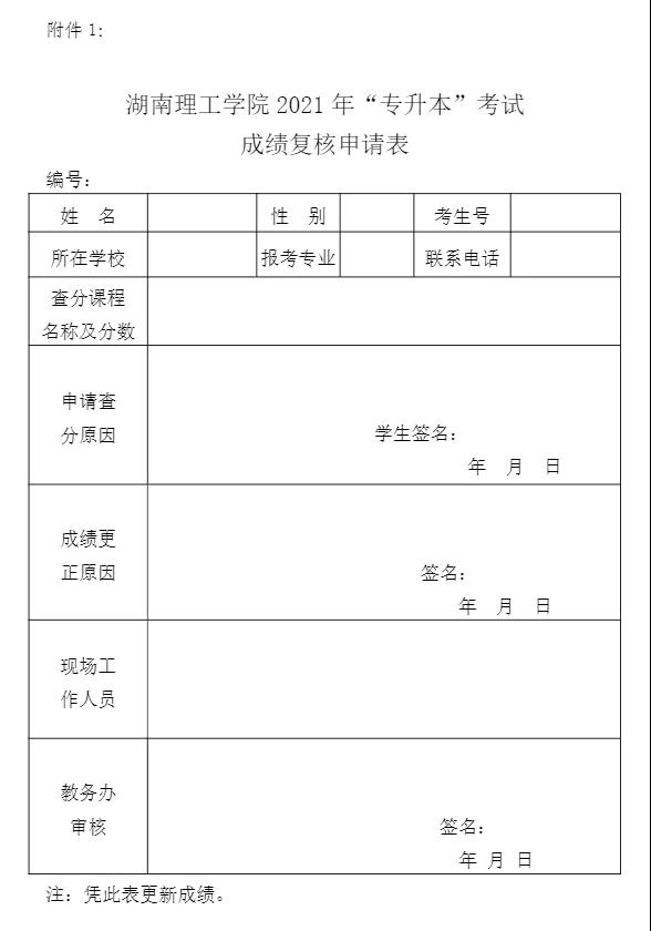 關(guān)于湖南理工學(xué)院2021年“專升本”選拔考試考生成績(jī)查詢、復(fù)核的公告(圖2)